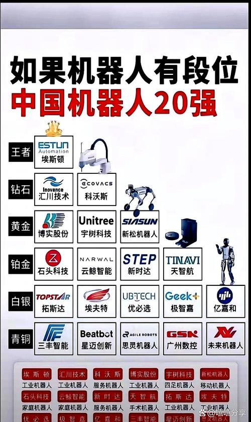 汇川技术一季度净赚13亿 国产机器人的“钻石”级表现