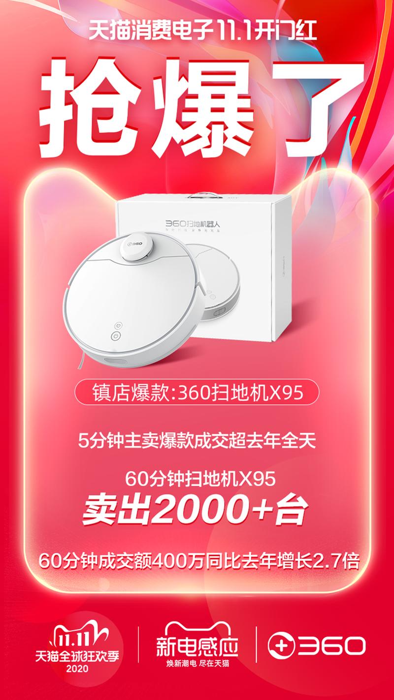 360扫地机器人双十一销售额暴涨10倍，靠的是什么？