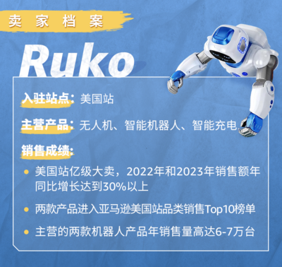 不打价格战，年销破亿 玩具卖家如何在亚马逊美国站靠机器人销售实现30%年增长